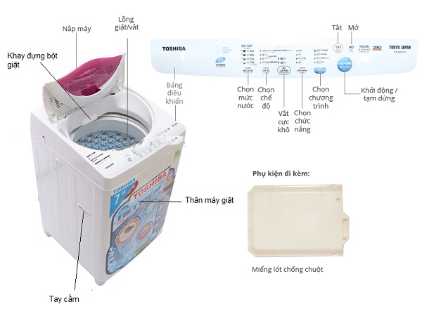 tính năng máy giặt